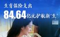 江西省生育保险支出84.64亿元护航新“生”