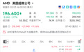 拿下大单，AMD公司股价盘前直线暴涨