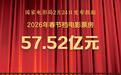 2026年春节档电影票房为57.52亿元
