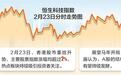 春节期间港股重拾升势　A股马年开局“科技为先”