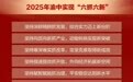渝中“新春第一会”：干字当头！冲刺“开门红”！