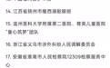 江西1个集体、2名个人上榜！第十一批全国岗位学雷锋标兵拟命名名单公示