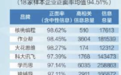 家有6-16岁娃，如何选对少儿编程？2026测评：实操、赛果与师资，这3大指标是关键！
