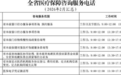 收藏！江西医疗保障咨询服务电话更新
