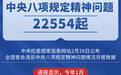 1月全国查处违反中央八项规定精神问题22554起