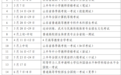 2026年山东省教育考试时间安排表来了