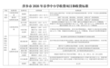 萍乡市2026年春季中小学收费项目与标准公布