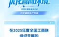 冀云海报丨河北法治化营商环境建设迈入全国前列