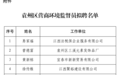 10人！袁州区优化营商环境监督员拟聘名单公示
