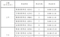 黑龙江省2026年上半年全国大学英语四、六级考试报名即将开始