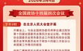 3月4日：全国政协十四届四次会议下午3时开幕 十四届全国人大四次会议举行预备会议