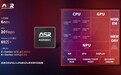 焕新端侧智能体验 翱捷科技推出4G八核智能 SoC ASR 8861