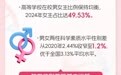 长图丨读懂陇原妇女幸福指数