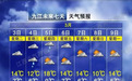 最高气温18℃！九江将迎晴好天气
