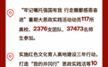 2025年江西省教育工作成绩单出炉 新增义务教育学位9.4万个