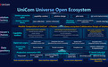 启航新生态！联通Universe生态开放平台 MWC2026重磅登场