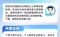 图说丨取得多处个人所得税经营所得，该如何办理年度汇总申报