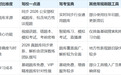 2026年驾考新规深度测评：驾校一点通如何助力高效刷题与快速通关