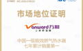 7年累计销量第一，万和一级能效燃气热水器再获权威认证