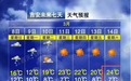 温差17℃！雨雨雨！江西天气又要变