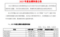 天岳先进2025年亏损逾2亿元，研发加码与资产增长暗藏转机