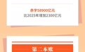 读懂2026年“国家账本”：54万亿投向哪些领域