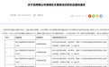 顺德启用一批违停移动抓拍“神器”