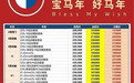 BBA的皇冠掉了