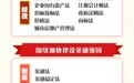 2026年度国家立法，新看点来了！