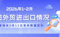 1-2月宁波市进出口增长9.9% 进出口规模为历史同期新高