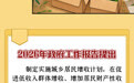 【2026全国两会特别策划】鼓了钱袋子　来了好日子