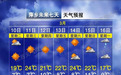 雨雨雨终于停了！萍乡开启“连晴模式”，最高温直奔24℃