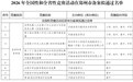 郑州市教育局刚刚公示！家有学生的速看！