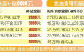 最高补6000元！南昌市第二轮购车补贴活动3月10日启动