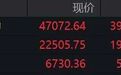 美股、黄金集体拉升，中概股大涨，油价跳水