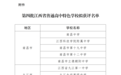 正在公示！25所学校拟入选江西省普通高中特色学校