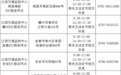 江西车主注意！警惕ETC套路，免费以旧换新、低价办理全是幌子