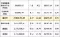 总投入3770.05亿元 浙江公布2024年全省教育经费执行情况