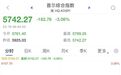 暴跌1500点，日韩股市跌幅扩大！原油，直线大涨