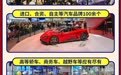 看车游园两不误，本周六长春车展等你来！