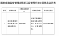 银行财眼｜网商银行因返利吸存等被罚款130万元