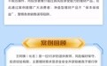 【民生银行西安分行3.15消保专栏】警惕“保本保收益”理财销售陷阱，守护投资安全