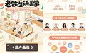 三餐四季里的老铁生活美学：快手电商发布个护日百行业消费趋势洞察