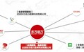 东方倍力25周年：永攀营养更高峰