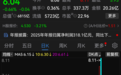 中国石化，回应高油价影响