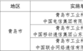 青岛速度何以成为“城市发展”关键变量？