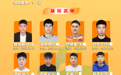 来认识一下战将！湘BA各队核心球员大名单出炉