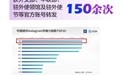 @所有人，洛阳国际传播中心成长报告请查收