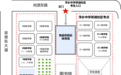 本周日开考！萍乡专升本考试考点公布，两个校区别走错
