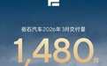 极石汽车：3月交付1480辆，销量同比增长40.2%